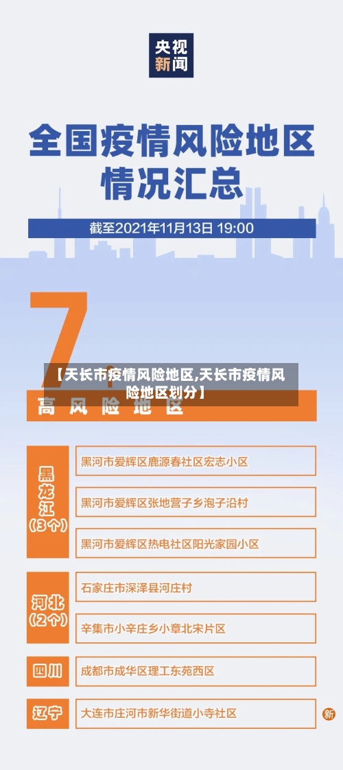 【天长市疫情风险地区,天长市疫情风险地区划分】-第1张图片
