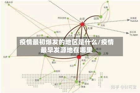 疫情最初爆发的地区是什么/疫情最早发源地在哪里-第1张图片