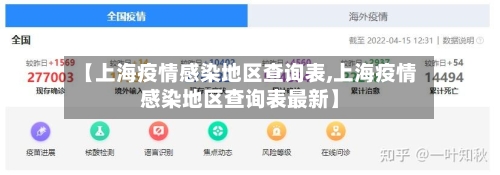 【上海疫情感染地区查询表,上海疫情感染地区查询表最新】-第2张图片
