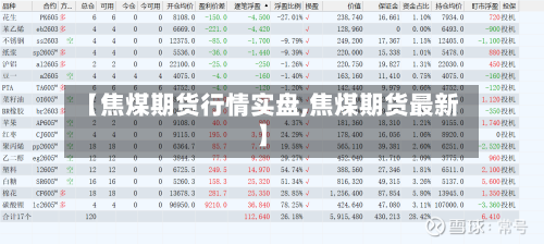 【焦煤期货行情实盘,焦煤期货最新】-第3张图片