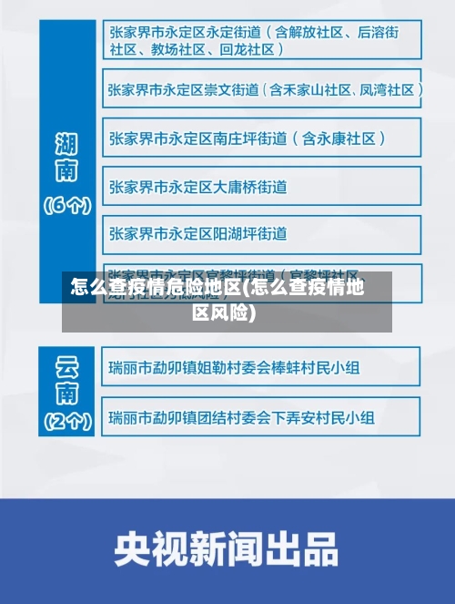 怎么查疫情危险地区(怎么查疫情地区风险)-第2张图片
