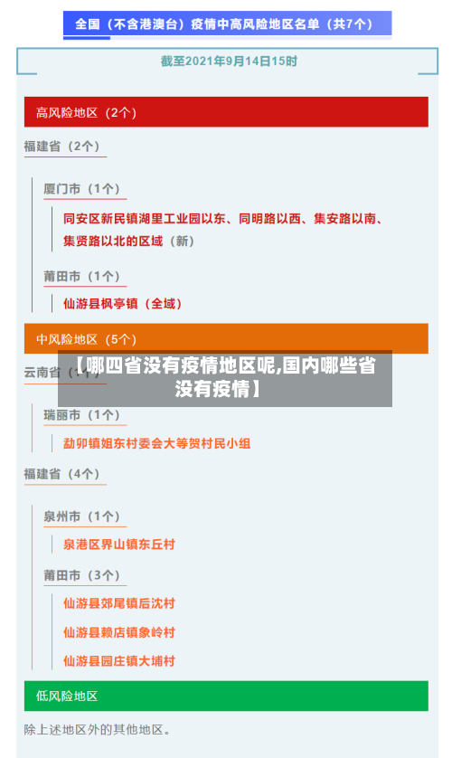 【哪四省没有疫情地区呢,国内哪些省没有疫情】-第1张图片