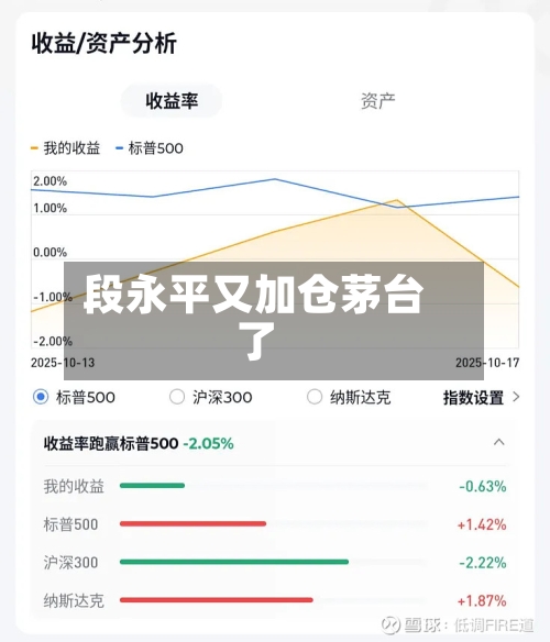 段永平又加仓茅台了-第1张图片