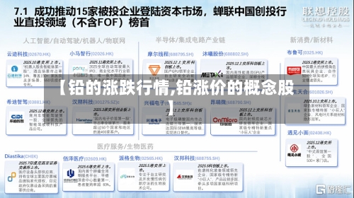 【铅的涨跌行情,铅涨价的概念股】-第1张图片