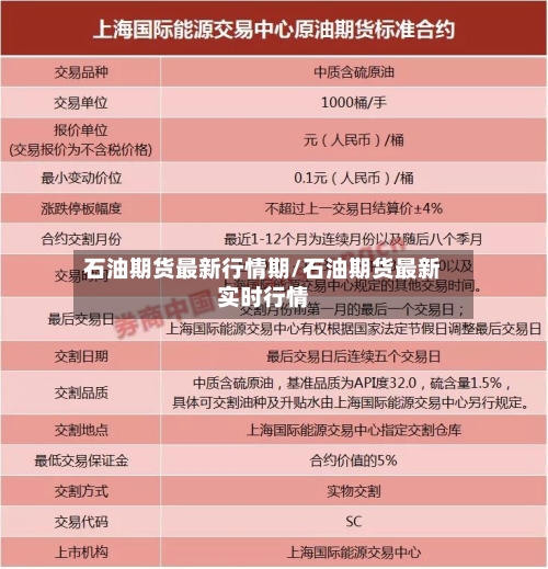 石油期货最新行情期/石油期货最新实时行情-第3张图片