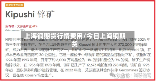 上海铜期货行情费用/今日上海铜期货-第1张图片