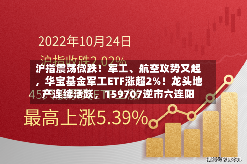 沪指震荡微跌！军工	、航空攻势又起，华宝基金军工ETF涨超2%！龙头地产连续活跃，159707逆市六连阳-第1张图片