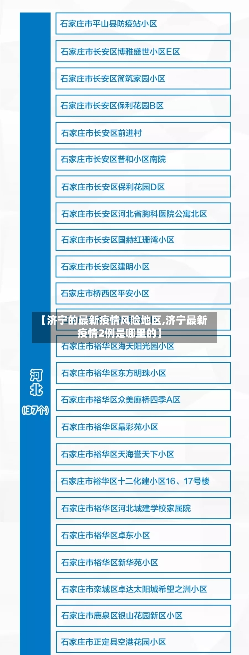 【济宁的最新疫情风险地区,济宁最新疫情2例是哪里的】-第1张图片