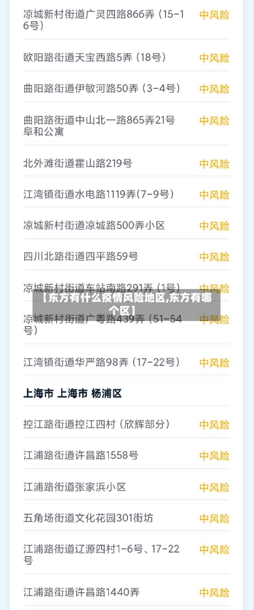 【东方有什么疫情风险地区,东方有哪个区】-第3张图片
