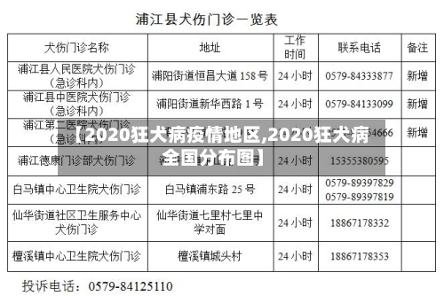 【2020狂犬病疫情地区,2020狂犬病全国分布图】-第2张图片