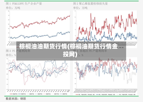 棕榈油油期货行情(棕榈油期货行情金投网)-第1张图片